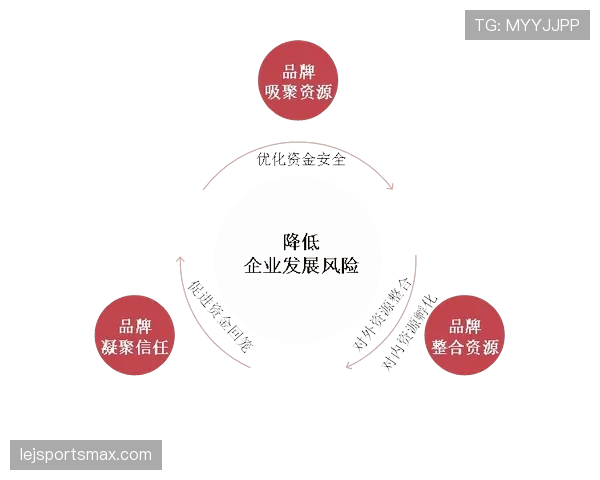 维尼修斯在国家队与俱乐部核心地位的构建路径差异分析