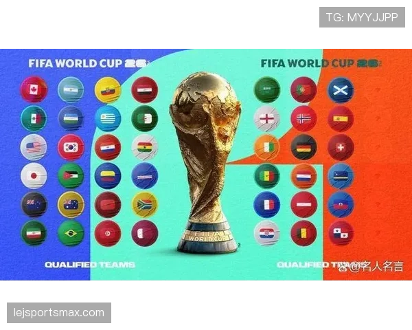 2026世界杯赛前名单还能临时调整吗