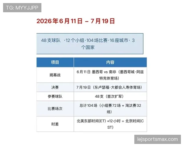 2026世界杯小组赛赛程怎么安排 2026世界杯小组赛赛程怎么安排