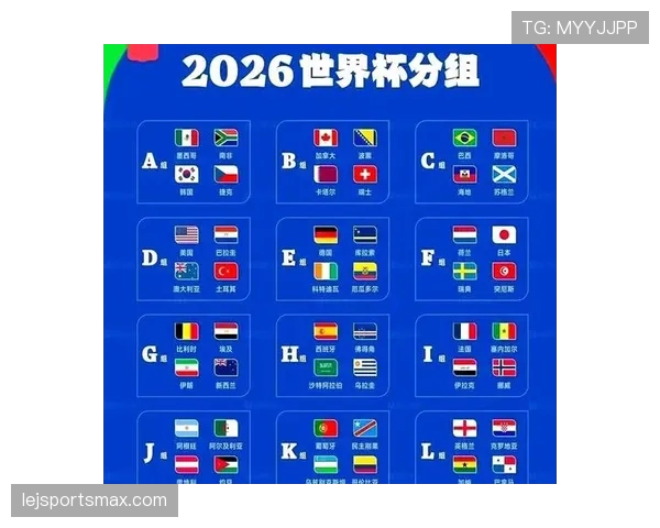 世界杯D组各队夺冠概率分析
